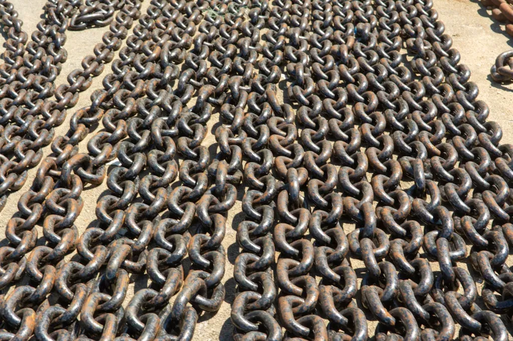 Łańcuchy Transportowe